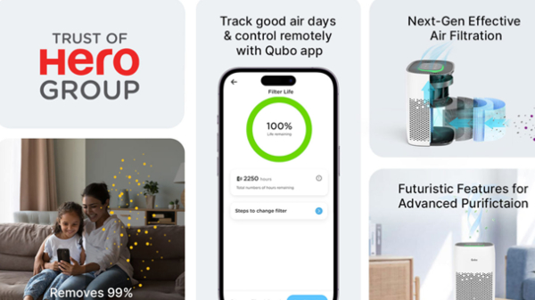 ಕ್ಯುಬೋ ಸ್ಮಾರ್ಟ್ ಏರ್ ಪ್ಯೂರಿಫೈಯರ್‌ ಲಾಂಚ್! ಫೀಚರ್ಸ್‌ ಏನು? ಬೆಲೆ ಎಷ್ಟು? 