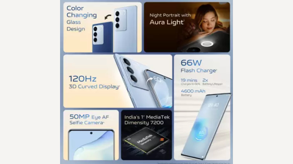 ವಿವೋದ ಈ ಮಿಡ್‌ರೇಂಜ್‌ ಫೋನ್‌ಗೆ ಭರ್ಜರಿ ಆಫರ್! 12GB RAM... ಟ್ರಿಪಲ್‌ ಕ್ಯಾಮೆರಾ