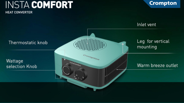 ಚಳಿಗಾಲಕ್ಕೆ ಜೊತೆಯಾಗಿರಲಿ ಈ ಸ್ಮಾರ್ಟ್‌ ಡಿವೈಸ್‌ಗಳು!  ಬೆಚ್ಚಗಿನ ಅನುಭವ ಪಕ್ಕಾ! 