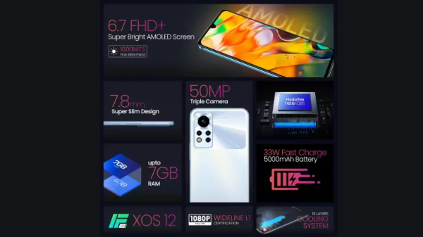 ಇನ್ಫಿನಿಕ್ಸ್‌ನ ಈ ಫೋನ್‌ ಮೇಲೆ 34% ರಿಯಾಯಿತಿ: 50 MP ಕ್ಯಾಮೆರಾ..