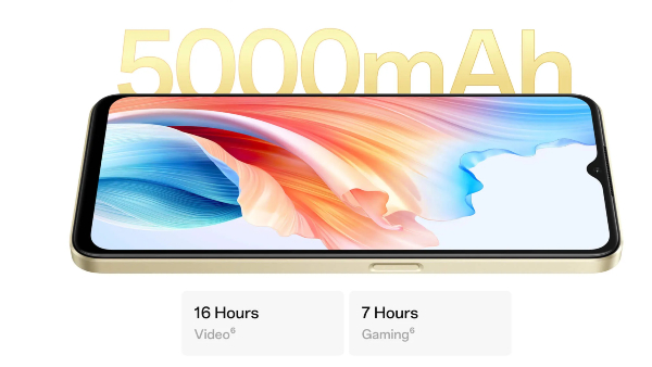 Oppo: ಭಾರತದಲ್ಲಿ ಮೊದಲ ಮಾರಾಟ ಆರಂಭಿಸಿದ ಒಪ್ಪೋ A59!..ಭರ್ಜರಿ ಕ್ಯಾಶ್‌ಬ್ಯಾಕ್‌!