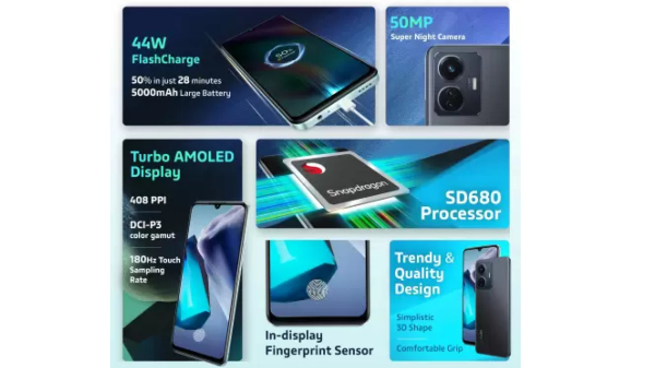 ವಿವೋದ ಈ ಬಜೆಟ್‌ ಫೋನ್‌ನ ಬೆಲೆಯಲ್ಲಿ ಭಾರೀ ಇಳಿಕೆ! 1 TB ವರೆಗೆ ಸ್ಟೋರೇಜ್‌ ಆಯ್ಕೆ