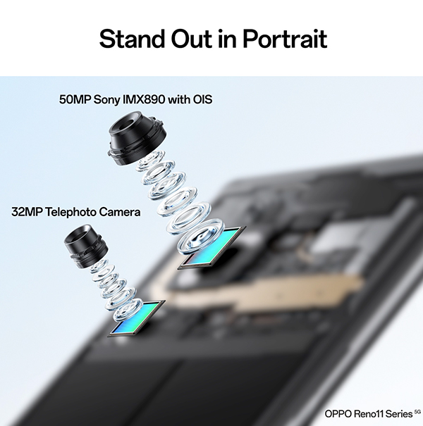 ಒಪ್ಪೋ ರೆನೋ11 ಪ್ರೊ 5G ಮೊದಲ ಅನಿಸಿಕೆ: ಪವರ್‌ಫುಲ್‌ ಫೋಟೋಗ್ರಫಿ ಸ್ಮಾರ್ಟ್‌ಫೋನ್‌