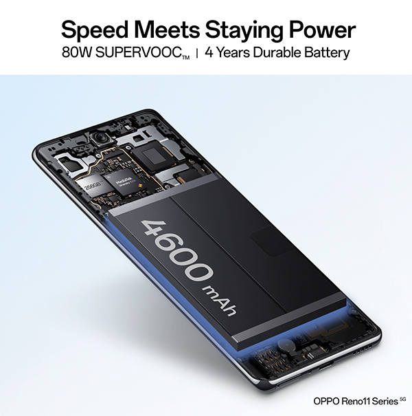 ಒಪ್ಪೋ ರೆನೋ11 ಪ್ರೊ 5G ಮೊದಲ ಅನಿಸಿಕೆ: ಪವರ್‌ಫುಲ್‌ ಫೋಟೋಗ್ರಫಿ ಸ್ಮಾರ್ಟ್‌ಫೋನ್‌