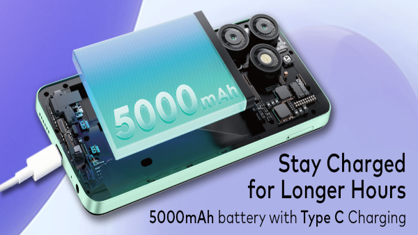 itel:128GB ಸ್ಟೋರೇಜ್ ಆಯ್ಕೆಯ ಈ ಫೋನ್ಗೆ 32% ಡಿಸ್ಕೌಂಟ್:ಗ್ರಾಹಕರಿಗೆ ಅಚ್ಚರಿ itel:128GB ಸ್ಟೋರೇಜ್ ಆಯ್ಕೆಯ ಈ ಫೋನ್ಗೆ 32% ಡಿಸ್ಕೌಂಟ್:ಗ್ರಾಹಕರಿಗೆ ಅಚ್ಚರಿ