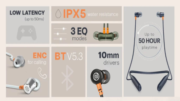 ಭಾರತಕ್ಕೆ ಎಂಟ್ರಿ ಕೊಟ್ಟ ನಾಯ್ಸ್ ಏರ್‌ವೇವ್ ಇಯರ್‌ಫೋನ್‌!