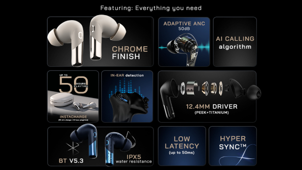 ಮಾರುಕಟ್ಟೆಗೆ ಬಂತು ಹೊಸ ಇಯರ್‌ಬಡ್ಸ್‌: ಬರೊಬ್ಬರಿ 50 ಗಂಟೆಗಳ ಪ್ಲೇಬ್ಯಾಕ್ ಟೈಂ!