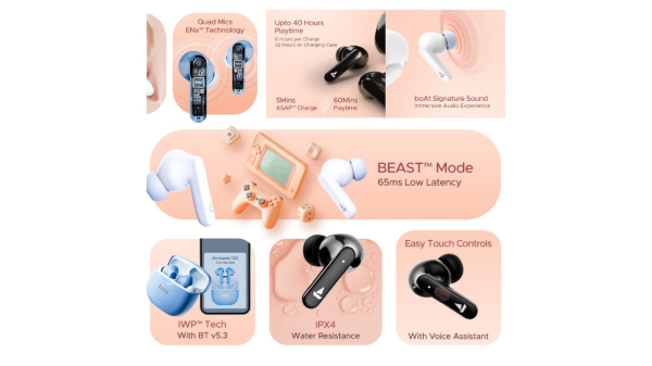 ಬೋಟ್‌ ಏರ್‌ಡೋಪ್ಸ್ 120 ಲಾಂಚ್: ಒಂದೇ ಚಾರ್ಜ್‌ನಲ್ಲಿ 40 ಗಂಟೆಯ ಪ್ಲೇ ಬ್ಯಾಕ್‌