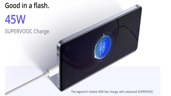 ಅಗ್ಗದ ಬೆಲೆಯಲ್ಲಿ ರಿಯಲ್‌ಮಿ 12X 5G ಲಾಂಚ್‌!..ಇದರ ಫೀಚರ್ಸ್‌ಗೆ ಫಿದಾ ಆಗ್ತೀರಾ!