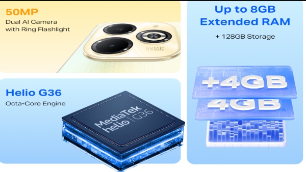 ಈ ಎಂಟ್ರಿ ಲೆವೆಲ್‌ ಫೋನ್‌ ಬೆಲೆಯಲ್ಲಿ ಸಖತ್‌ ಇಳಿಕೆ!..ನೀವು ಖರೀದಿ ಮಾಡ್ತೀರಾ?