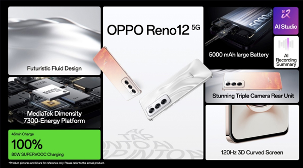 AI ಮೆಚ್ಚುಗೆಯ ದಿನ ಆಚರಿಸಲಾಗುತ್ತಿದೆ: OPPO Reno12 ನಲ್ಲಿ ಅತ್ಯುತ್ತಮ AI ಫೀಚರ್ AI ಮೆಚ್ಚುಗೆಯ ದಿನ ಆಚರಿಸಲಾಗುತ್ತಿದೆ: OPPO Reno12 ನಲ್ಲಿ ಅತ್ಯುತ್ತಮ AI ಫೀಚರ್