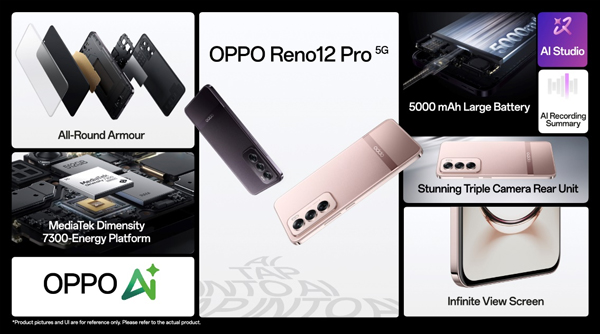 AI ಮೆಚ್ಚುಗೆಯ ದಿನ ಆಚರಿಸಲಾಗುತ್ತಿದೆ: OPPO Reno12 ನಲ್ಲಿ ಅತ್ಯುತ್ತಮ AI ಫೀಚರ್ AI ಮೆಚ್ಚುಗೆಯ ದಿನ ಆಚರಿಸಲಾಗುತ್ತಿದೆ: OPPO Reno12 ನಲ್ಲಿ ಅತ್ಯುತ್ತಮ AI ಫೀಚರ್