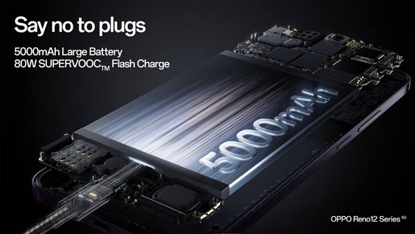 OPPO Reno12 Pro ವಿಮರ್ಶೆ: ಬೆರಗುಗೊಳಿಸುವ ವಿನ್ಯಾಸ, AI ಸೌಲಭ್ಯ, ಹಾರ್ಡ್ವೇರ್! OPPO Reno12 Pro ವಿಮರ್ಶೆ: ಬೆರಗುಗೊಳಿಸುವ ವಿನ್ಯಾಸ, AI ಸೌಲಭ್ಯ, ಹಾರ್ಡ್ವೇರ್!